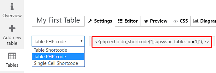 Choose PHP code Data Tables Generator plugin Choose PHP code Data Tables Generator plugin