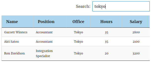Example of search result in Data Tables