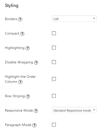 Styling feature of WordPress Data Tables