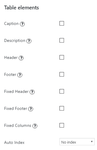 Table elements of WordPress Data Tables