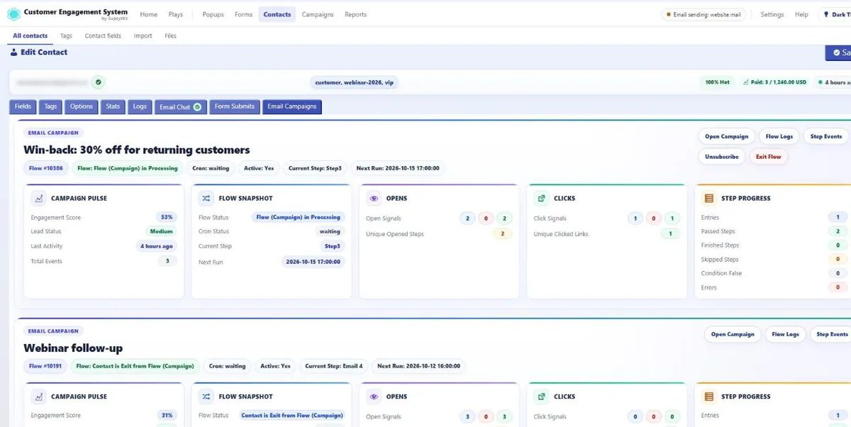 A CES contact card: the email campaigns this contact is in, step by step