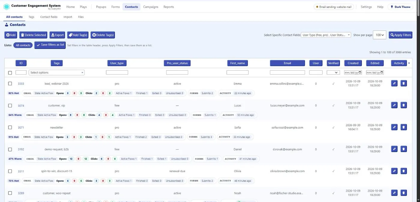 CES CRM: Contacts