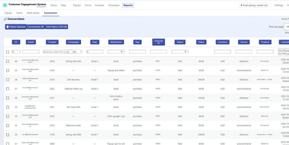 CES conversions: every payment linked to the email, popup, form or UTM behind it