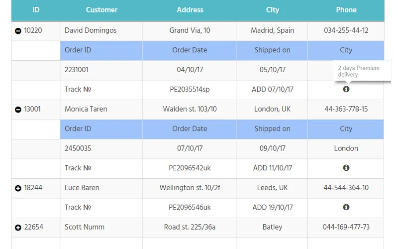 WordPress data table example: Collapsible Rows