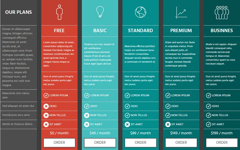 WordPress data table example: Comparison Table