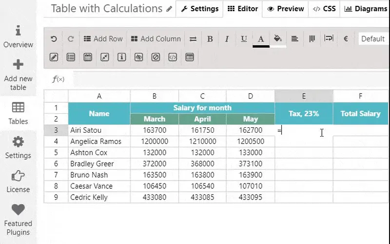 WordPress data table example: Calculations