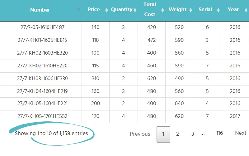 WordPress data table example: Large Tables
