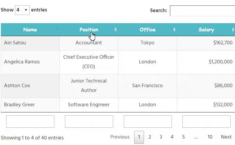 WordPress data table example: Sort, Search, Pagination