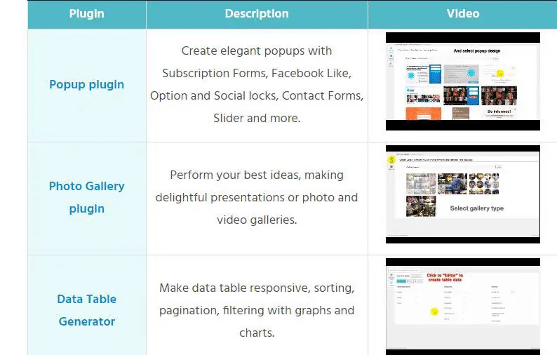 WordPress data table example: Images, Videos & Links