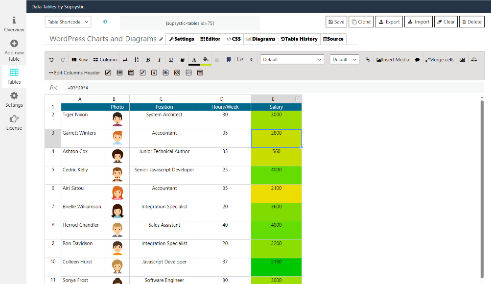 The spreadsheet-style table editor with a formula bar, cell colours and merge tools