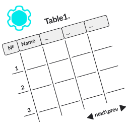 Data Tables by Supsystic