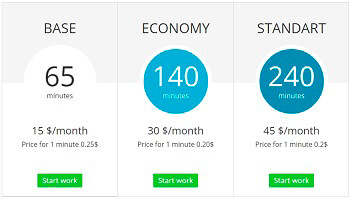 Botein Price Table