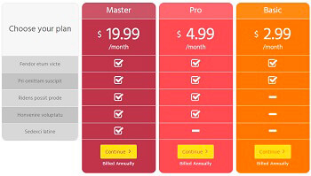 Matas Price Table