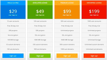 Rainbow Price Table