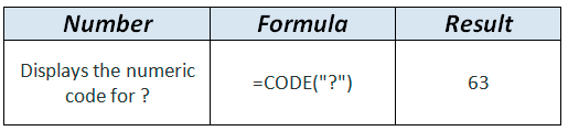 CODE formula example in WordPress Tables Generator