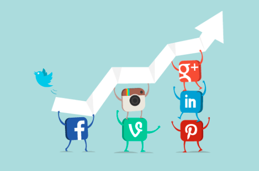 Social Share Benefits