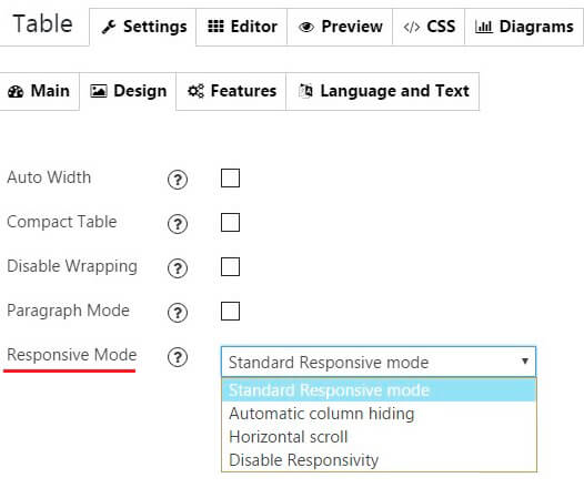 Responsive mode of Data Tables plugin