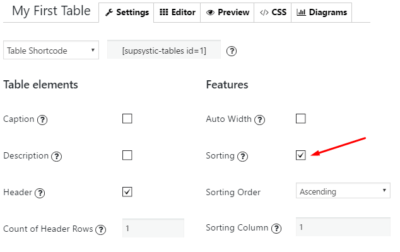 How to Sort the Table with Data Tables Plugin by Supsystic?
