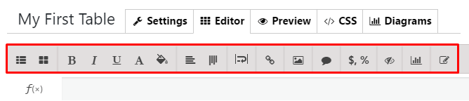 Editing of the WordPress Data Table