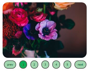 Gallery with pagination