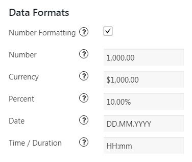 Formats Settings in WordPress Data Tables