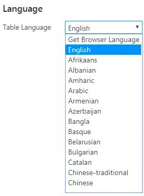 Languages in WordPress Data Tables