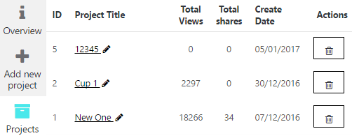Quick Project Statistic