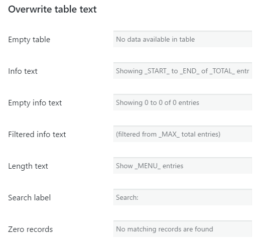 Overwrite table text in WordPress Data Tables