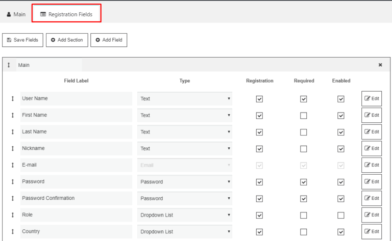 Registration Fields - Ultimate WordPress Plugins by Supsystic