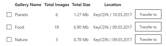 Gallery Transfer Information