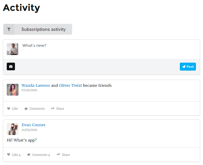 Membership Overall Activity
