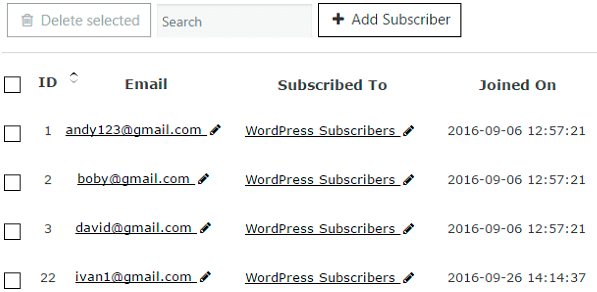 Newsletter Subscribers