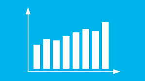 Make Upsells and Downsells