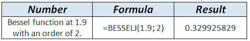 BESSELJ formula example in WordPress Tables Generator