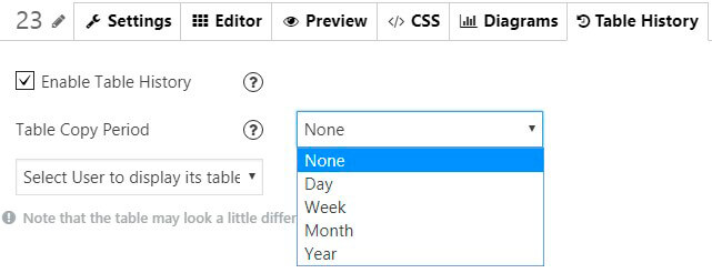 History tab of the Data Table WordPress plugin 