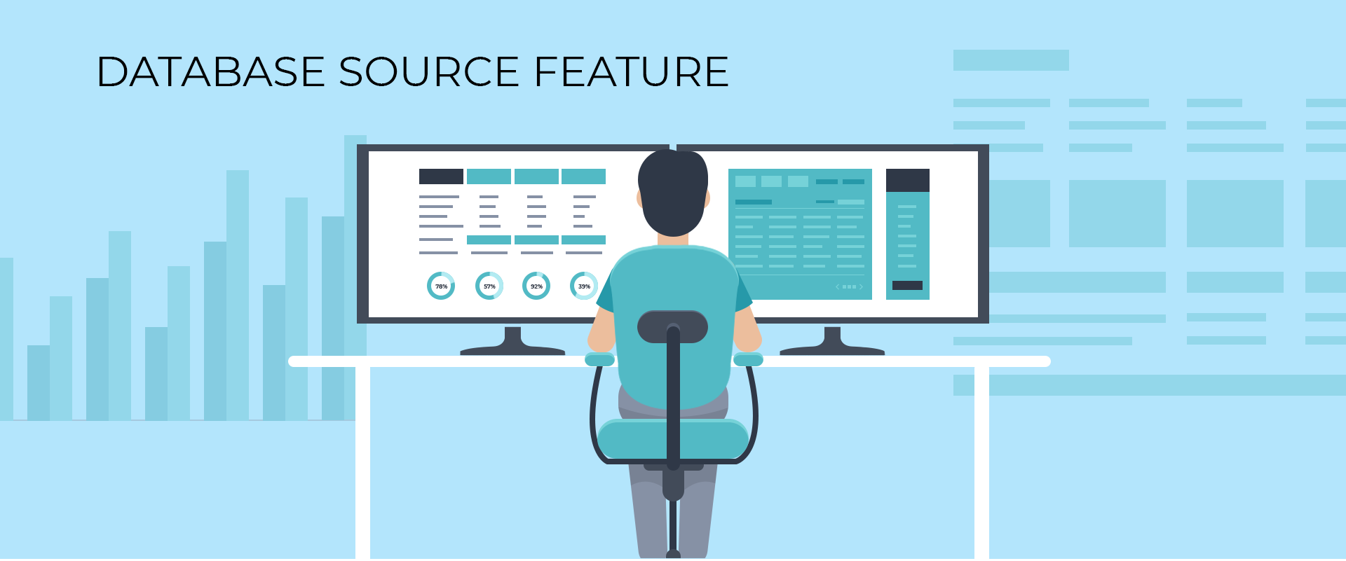 Database Source Feature - Ultimate WordPress Plugins by Supsystic
