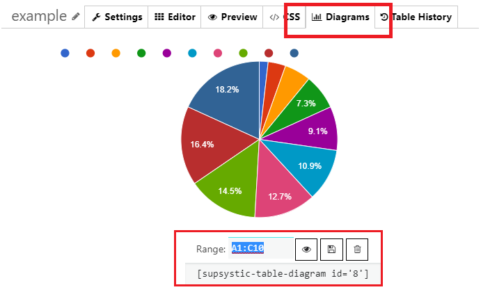 Graph settings tab