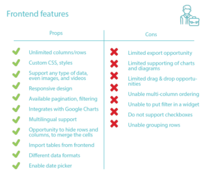 data_tables_plugin_supsystic_frontend
