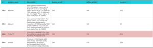 data_tables_plugin_supsystic_results