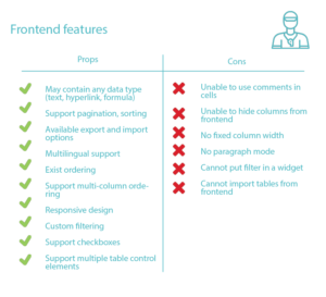 data_tables_plugin_tablepress_frontend