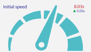 initial_speed