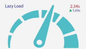 lazy_load