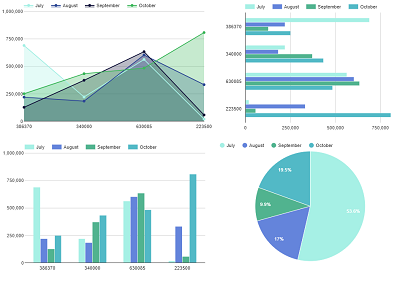 WordPress Data Table with Images and Links by Supsystic