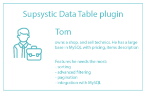 supsystic_plugin