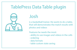 tablePress_plugin