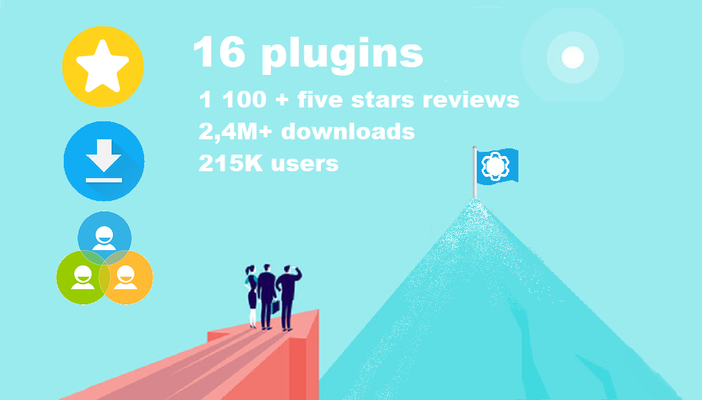 Supsystic free offer