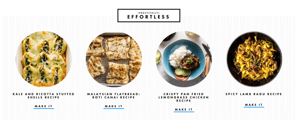 food blog