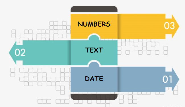 sorting option of Woo commerce product table