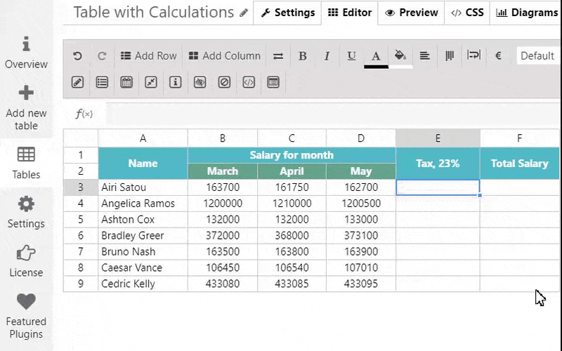Wordpress Data Table - Calculations
