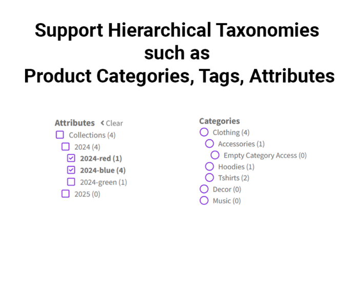 Support Hierarchical Taxonomies